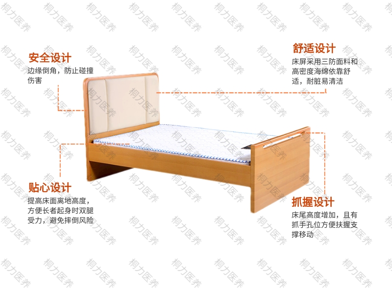 自（zì）理床(6).jpg